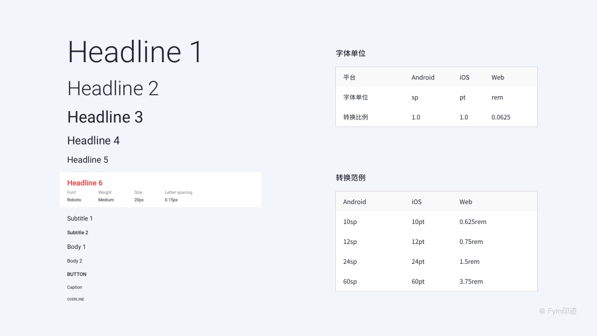 设计师必看的字体与排版应用指南