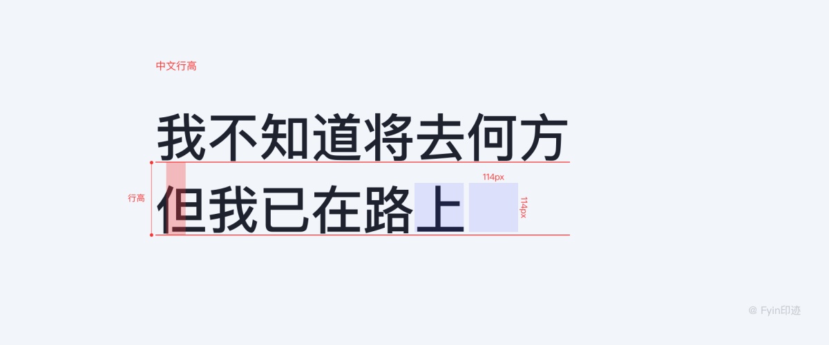 设计师必看的字体与排版应用指南