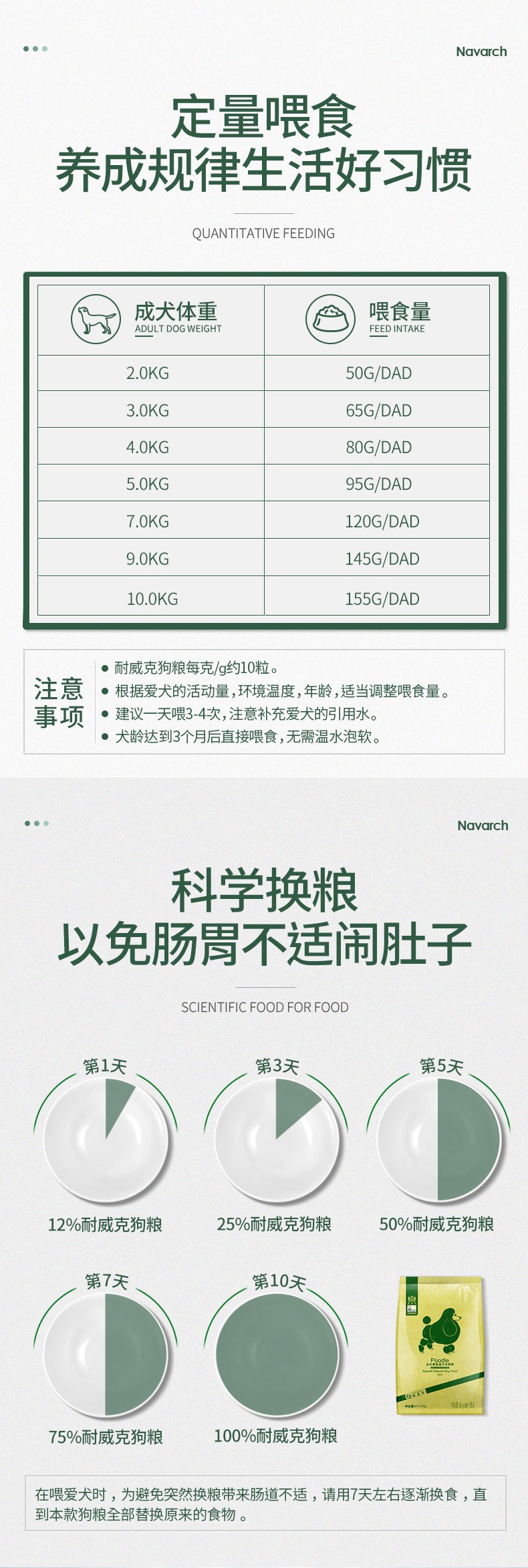 开眼了！原来详情页还可以这么做？